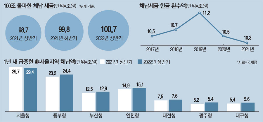 ㅋㅋㅋ 어떻게 소설속 천재명군의 업적이 고작 법률과 세금을 공정하게 적용 ㅋㅋㅋㅋ_3.jpg