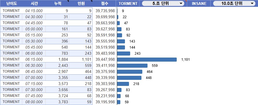 블루아카) 이건 간다_2.png