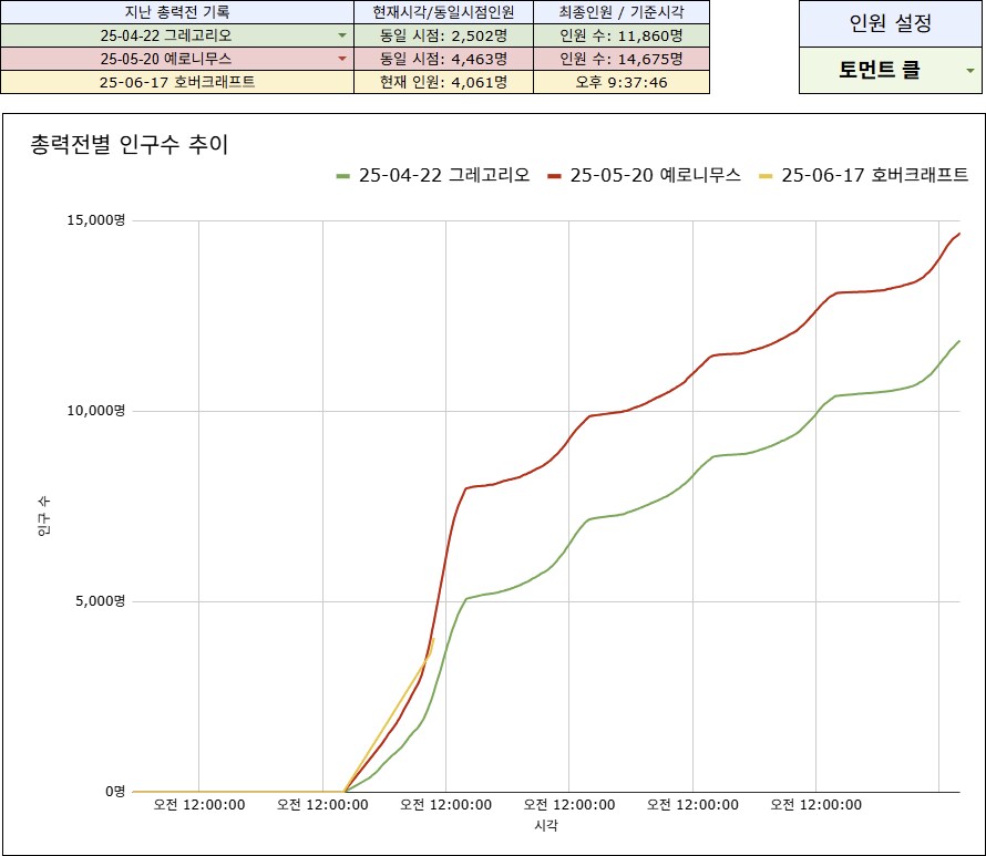 블루아카) 이건 간다_3.png