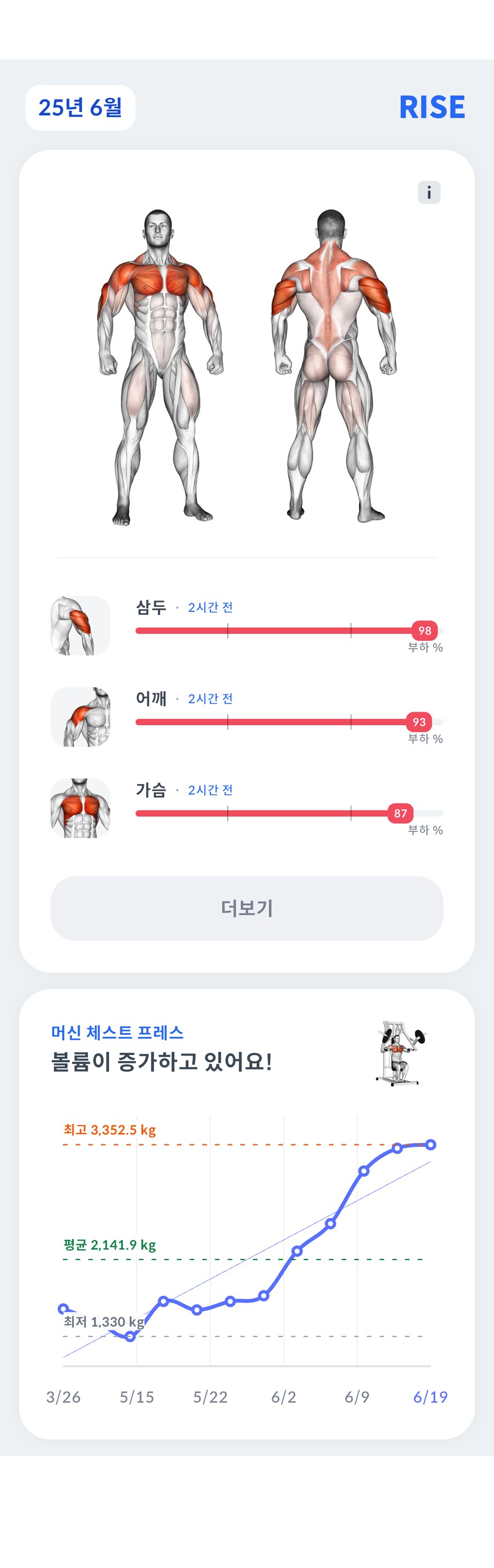 가슴 & 삼두 루틴_2.png
