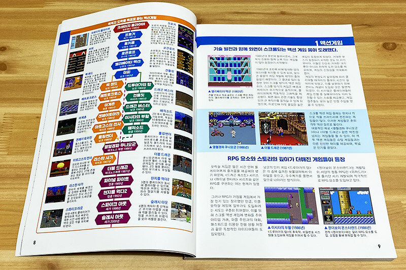 레트로 게임잡지를 만들었습니다._4.jpg