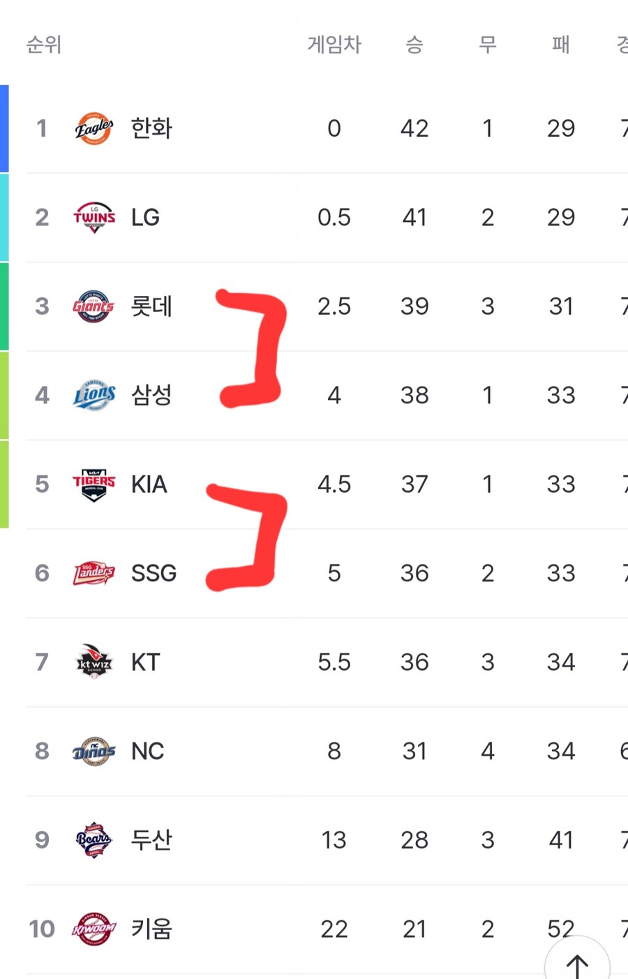kbo) 이번 주말 너희를 미치게 만들겠다._1.jpg
