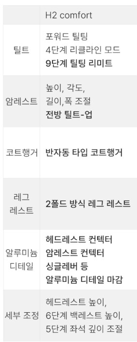 의자) 백만원 넘는 의자 사려고 했는데 단종이야..._2.png
