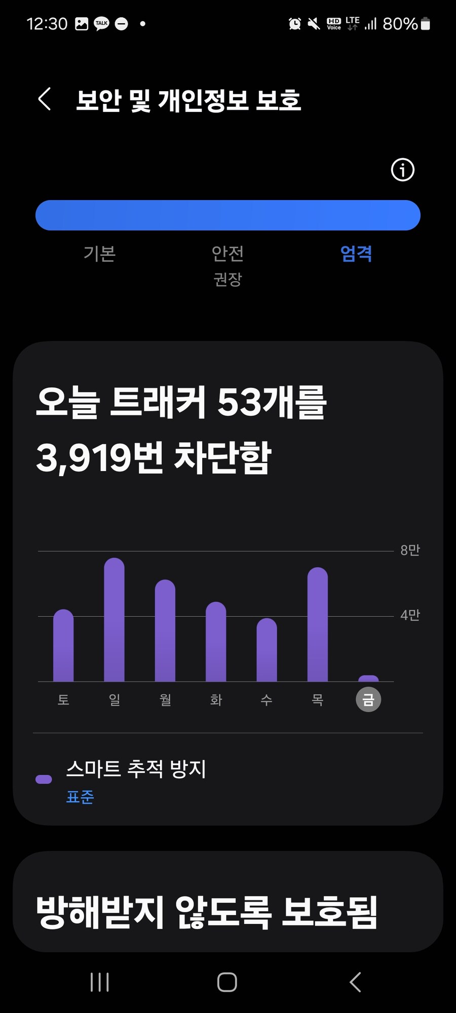 에이시 귀찮아._1.jpg