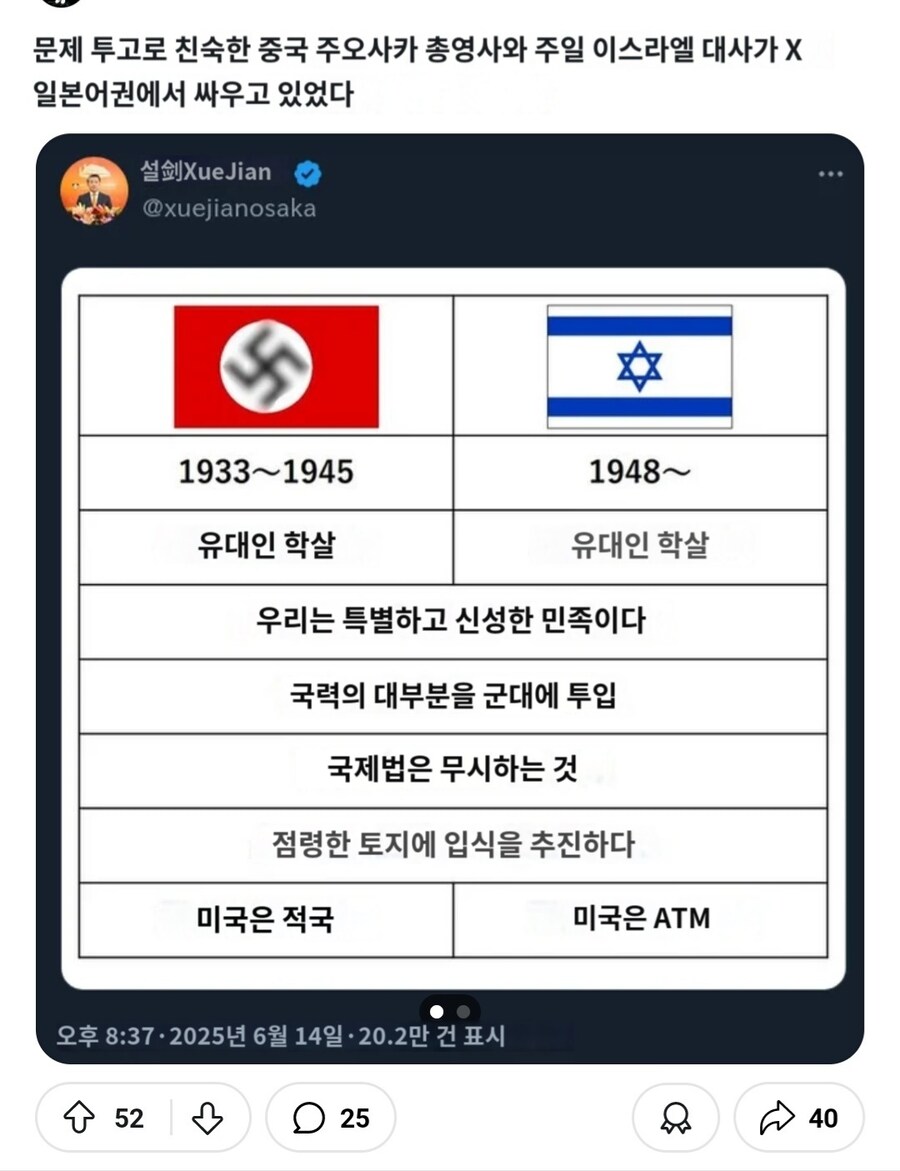 일본에서 싸우는 중국 이스라엘 외교관들_1.jpg
