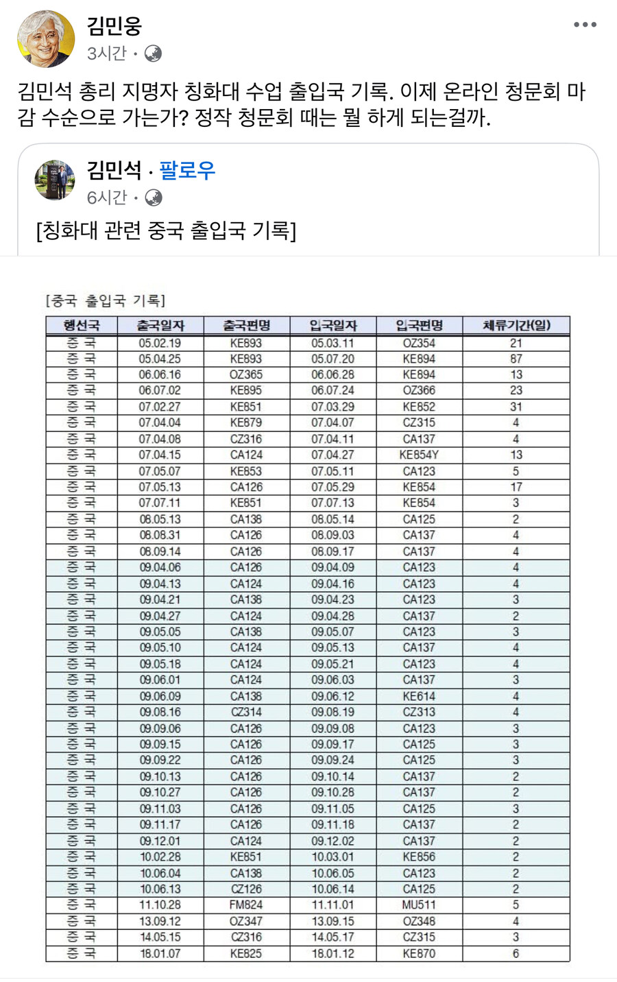김민웅) 이제 온라인 청문회 마감 수순으로 가는가? 정작 청문회때는 뭘 하게될까_1.jpg