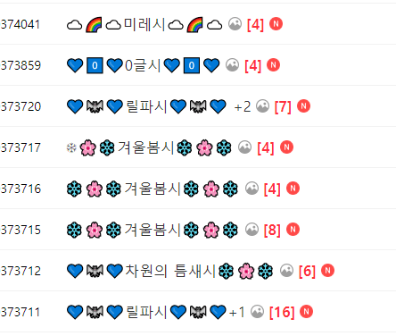 ㅇㅇㄱ) 왁물원이 네이버 카페 순위 상위권을 유지할 수 있었던 이유_4.png