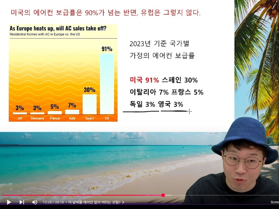 인방) 믿음이 부족한 유럽_5.png