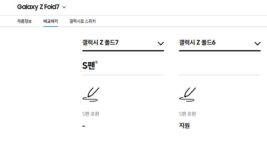 폴드7 S펜 지원 없네_1.jpg
