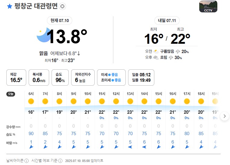 와 대관령 날씨 존나 부럽다..._1.png