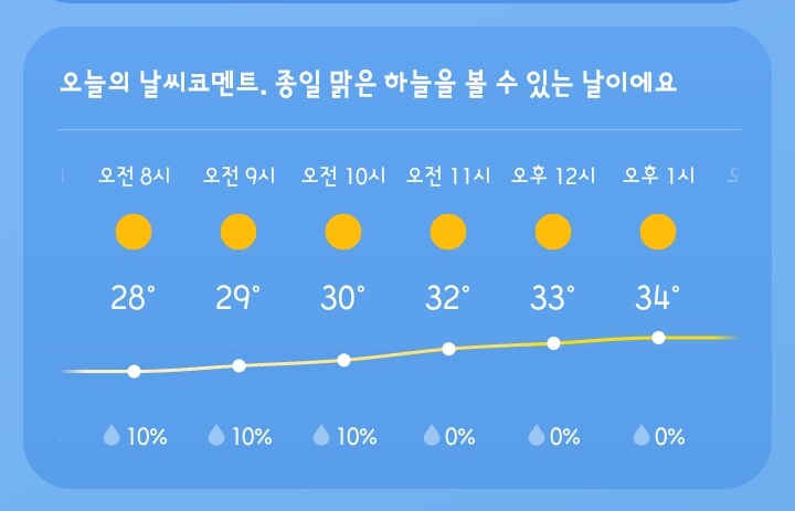 오늘 피크 온도네..._1.png