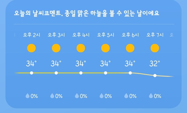 오늘 피크 온도네..._2.png