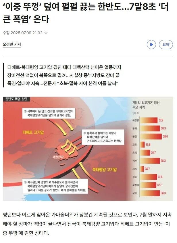 이번 주 열돔 해치웠나?_1.jpg