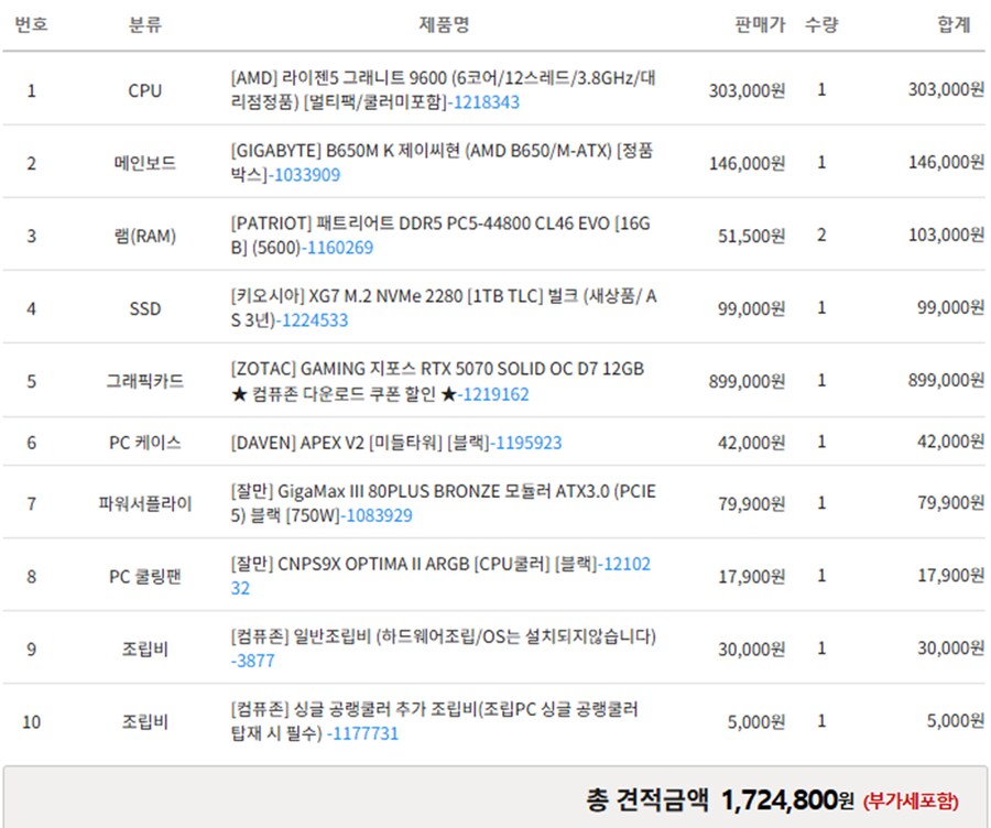 [지마켓] R5 9600 + RTX5070 완본체/ 1,494,360원_3.png