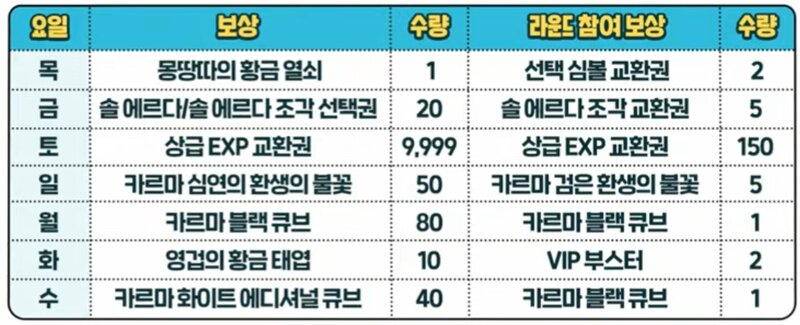 Maple Now | 김창섭 디렉터 - 7월 10일 라이브 총정리_24.jpg