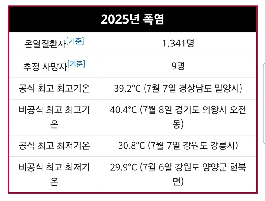 ???: 동남아 사람들은 게을러서 발전을 못했다!_3.jpg