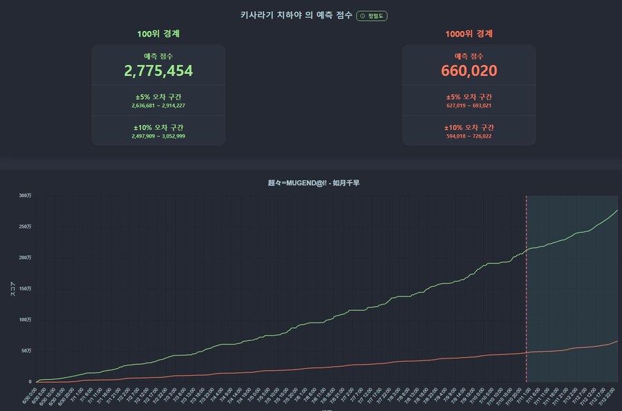 @)이제 진짜 얼마 안 남았어_2.jpg