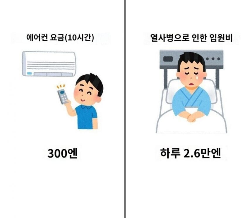 요즘 에어컨 그냥 트는집이 늘어난 이유_1.jpg