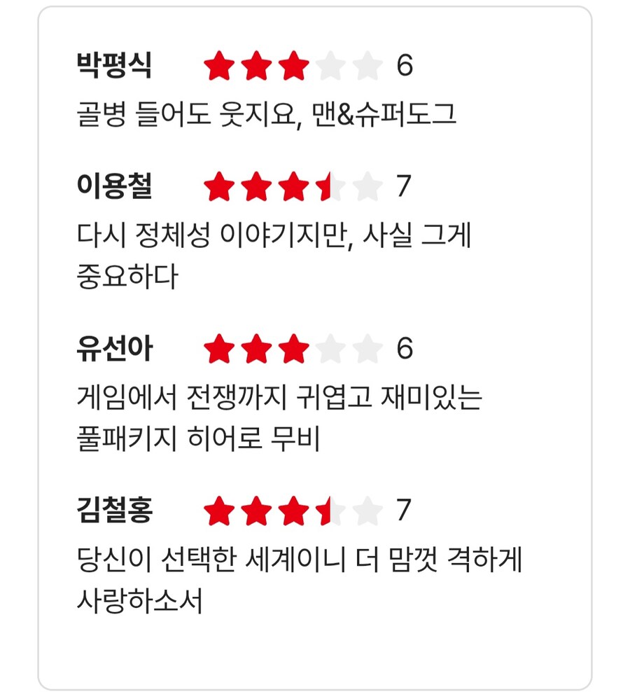 슈퍼맨 씨네 21별점_2.jpg