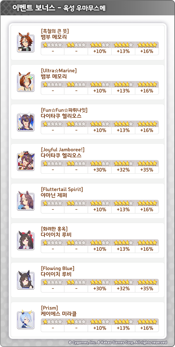 [우마무스메] 스토리 이벤트 「혜성란 같은 그대에게」 개최 사전 안내_6.png