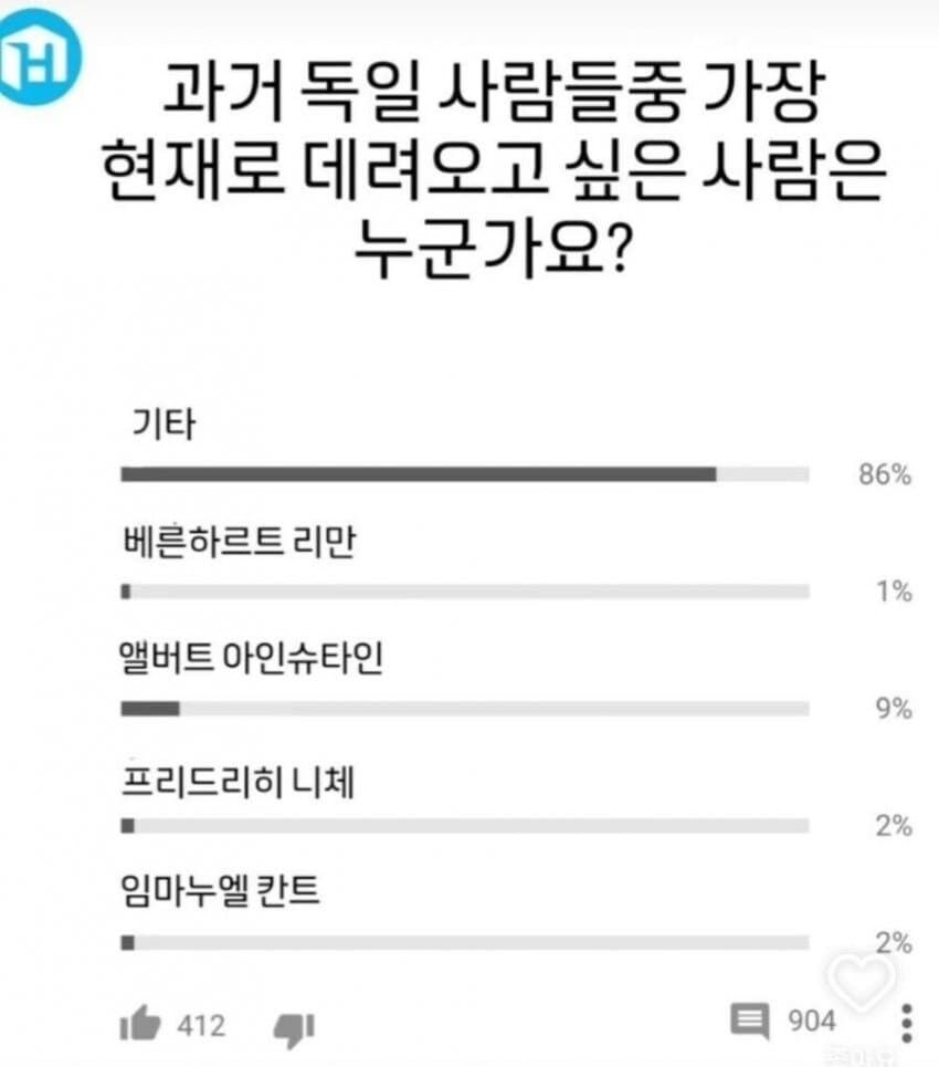 과거 독일인 중 가장 현재로 데려오고 싶은 사람은?_1.png