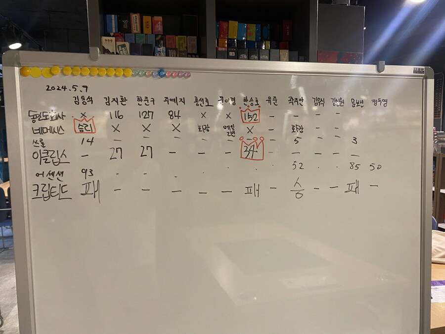 2024.5.9(목) 평일 모임(386번째) 후기 in 위치스브루_6.jpg