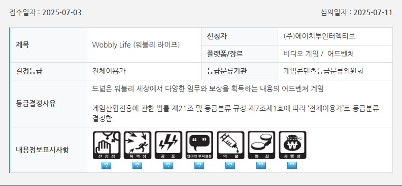어스토니시아 스토리 등 금일 심의 통과 목록_3.png