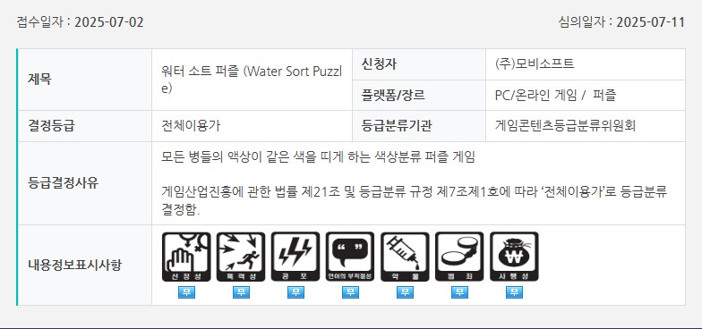펌프 잇 업 라이즈 등 심의 통과 목록_6.png