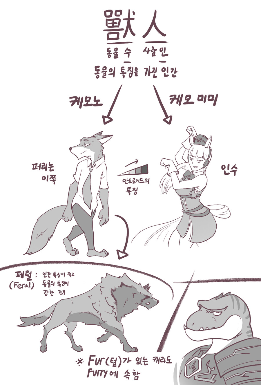 수인의 구분_1.jpg