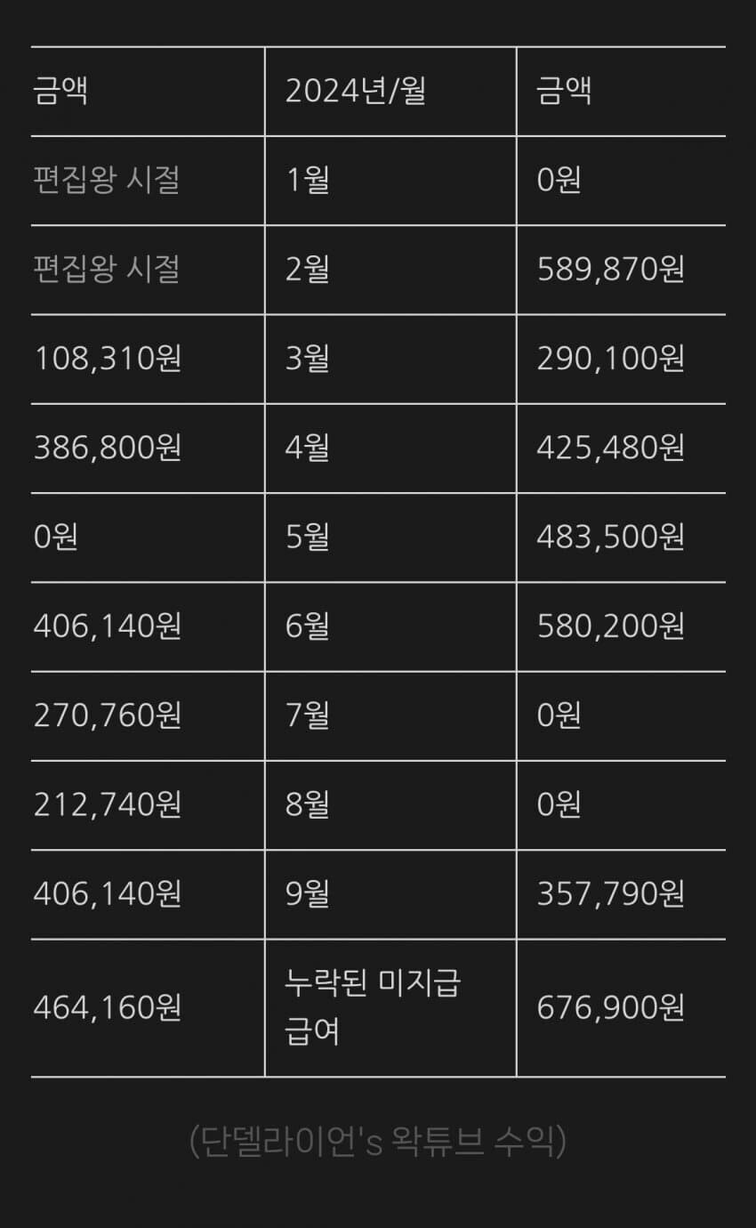 ㅇㅇㄱ) 노예한테 계약서가 왜 필요하죠?_2.jpg