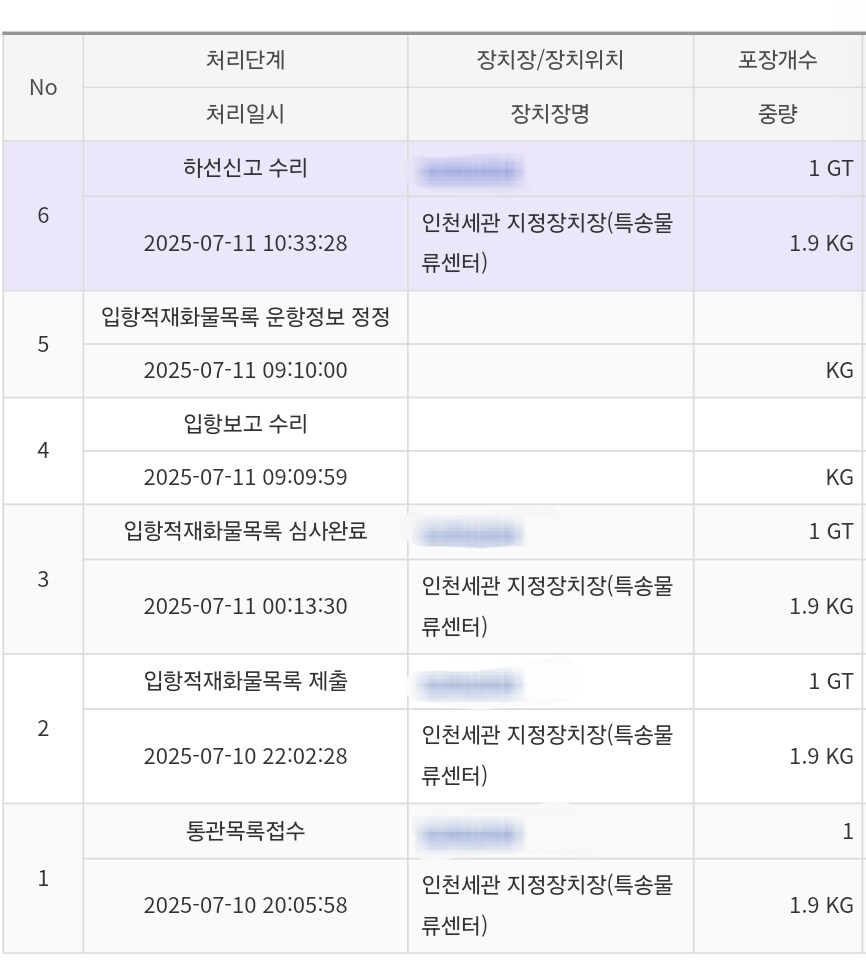직구) 이거 언제쯤 오려나_1.png