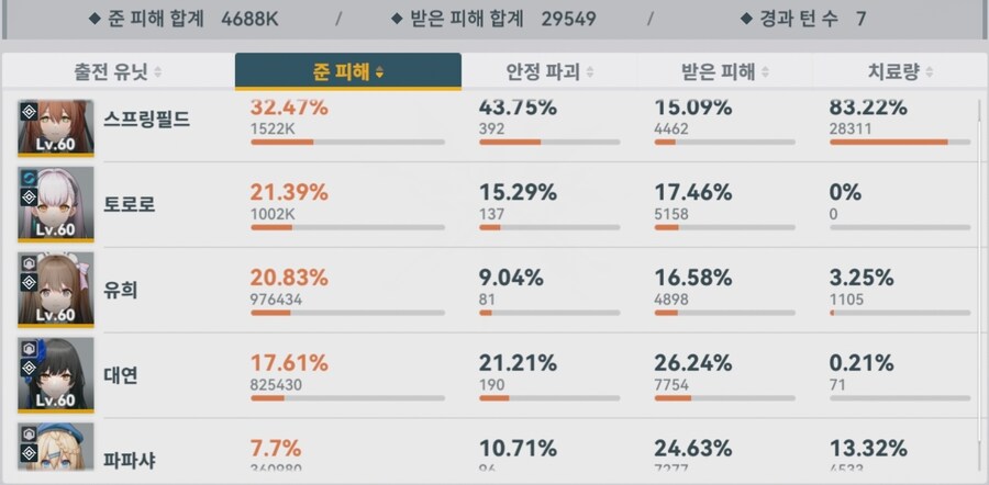 소전2) 10차 흙먼지 결산 금요일_5.jpg