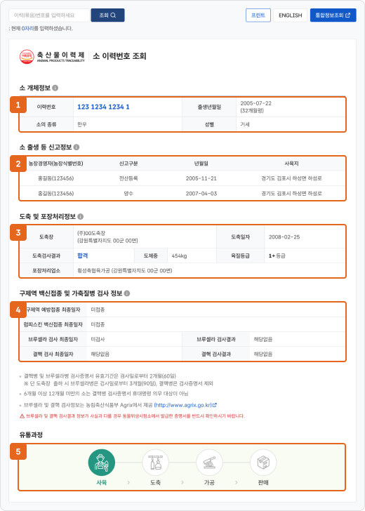 '고기에 살해당한 날이 적히면 안 먹을거라고?'_2.jpg