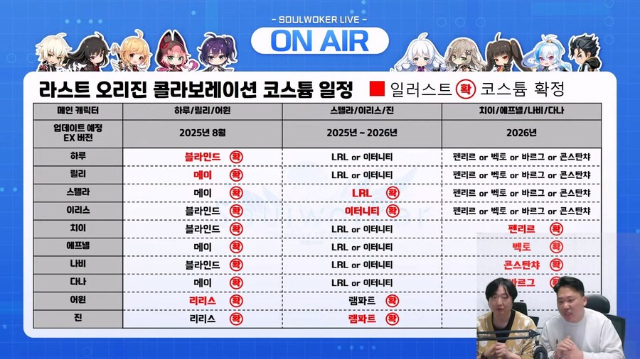 [소울워커] 지금까지 공개된 라스트오리진 콜라보 정보 모음_9.jpg