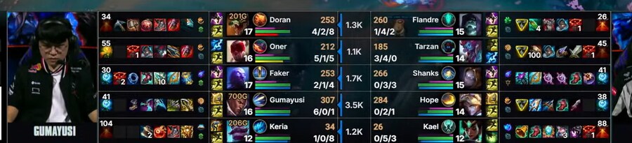 롤) 서폿 제외 전라인 2렙차_1.png