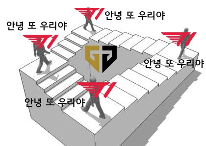 롤) 뭐야 또 돌돌티젠이야?_1.png