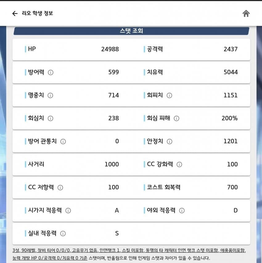 블루아카) 실장 기념 다시보는 리오-히마리 이스터에그_1.jpg
