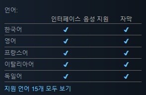 미니멀리스트 도시 건설 "아일랜더스: 새로운 해안" 스팀 출시_2.jpg