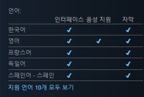 협동 슈팅 "마이코펑크" 스팀 앞서 해보기 출시_2.jpg