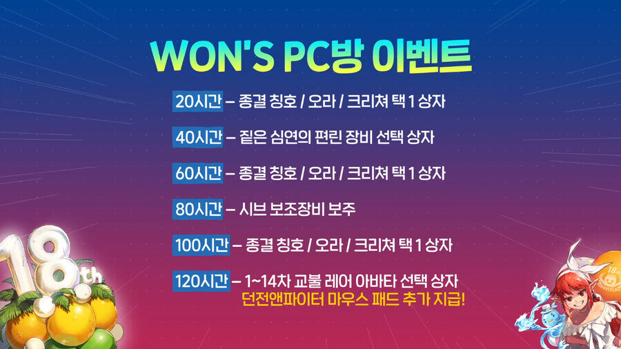 던파) 메스가키븝미 장패드가 희귀한 이유_2.jpg