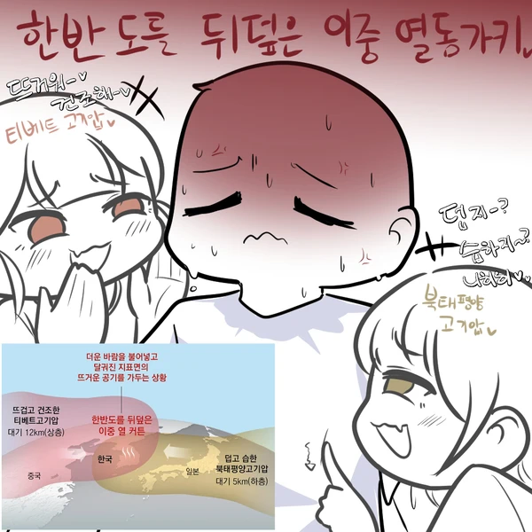 이 정도 열돔도 못버티다니 바보, 허접www_1.webp