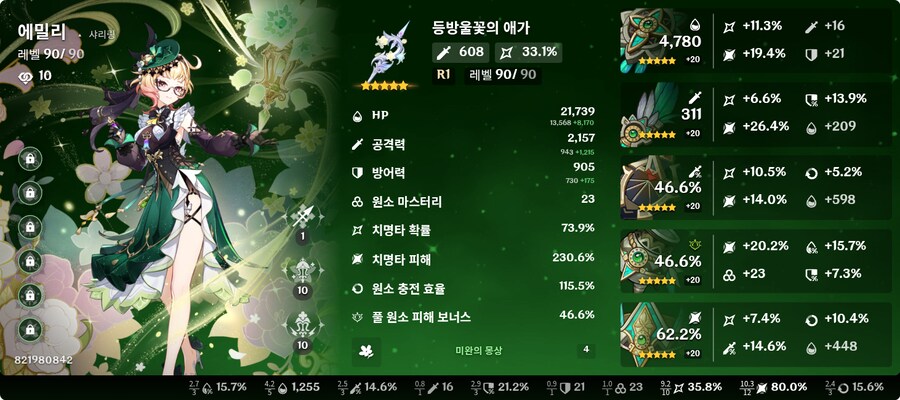 용암룡 절망 가는 캐릭 스탯입니다_2.png