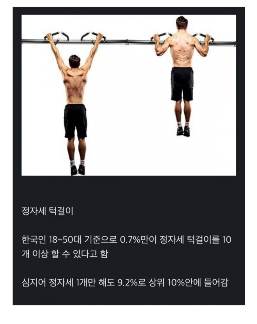 Pic ) 1개만 해도 상위 9.2%인 운동_1.png