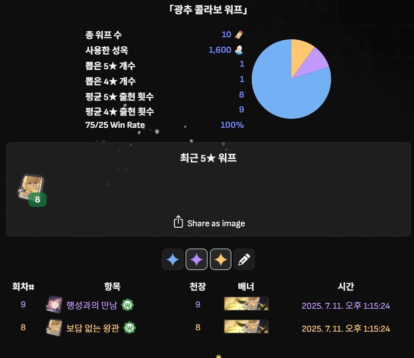 스타레일) 콜라보 이리아 나오나...._3.jpg
