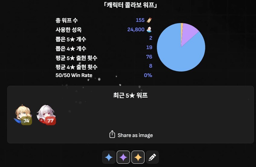 스타레일) 콜라보 이리아 나오나...._4.jpg