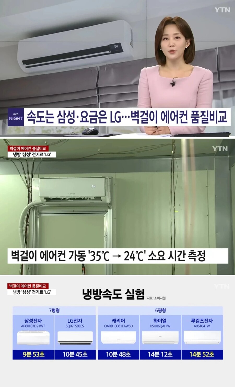 벽걸이 에어컨 모델별로 비교 측정_1.png