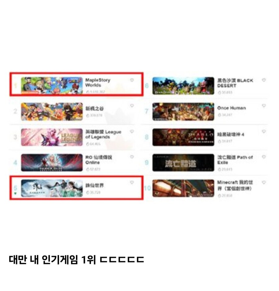 대만 메이플 클래식 근황...jpg_3.jpg