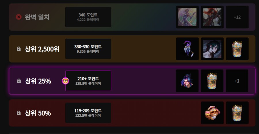 롤) 승부의신 25% 준달성_3.png