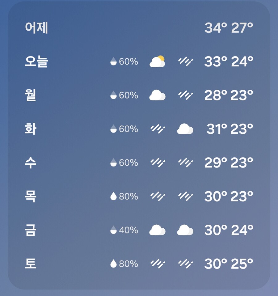 주간날씨 왜이래 또_1.png