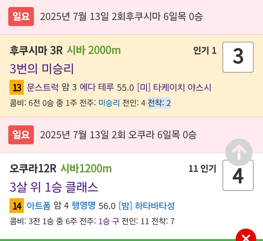 경마,말딸)이번주 봇치 산구 성적(멜리오렘이 짊어져야 될 짐이 너무 무겁다...)_2.png